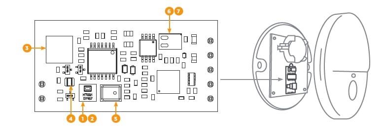 Diagram of the AmbiMate Sensor Module's board